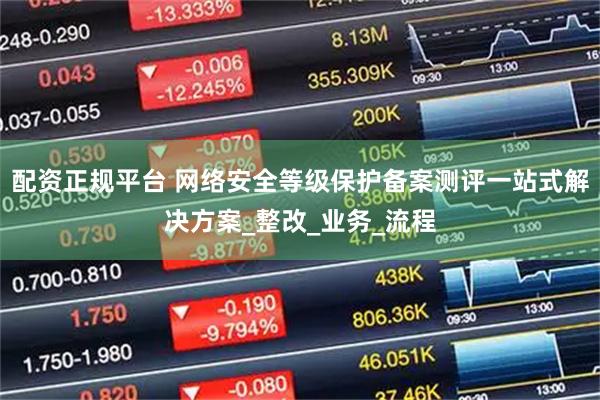 配资正规平台 网络安全等级保护备案测评一站式解决方案_整改_业务_流程