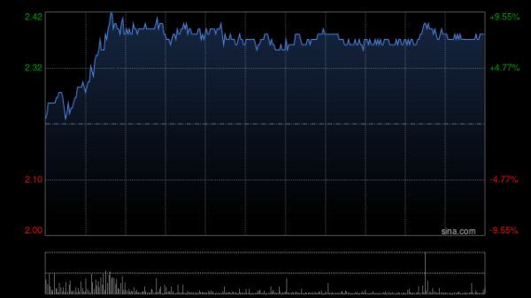 配资正规平台 首程控股将于11月17日派发中期股息每股0.0343港元