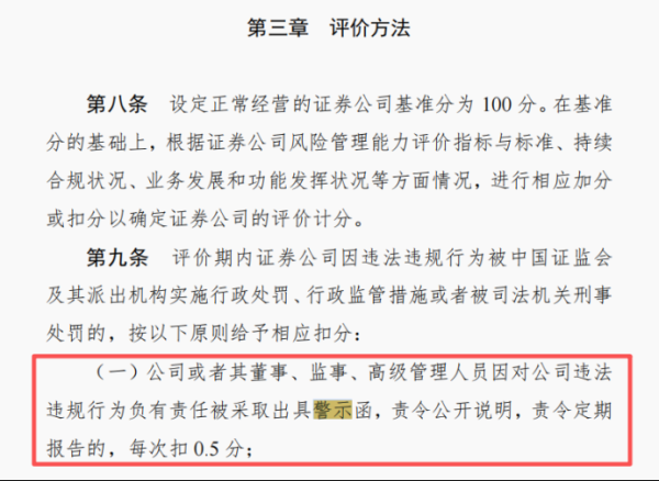 配资网上炒股配资平台 国融证券债券承销领罚单 六年前旧案因何又出续集？
